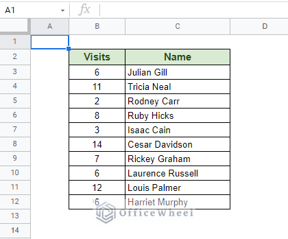 dataset to sort by value in google sheets